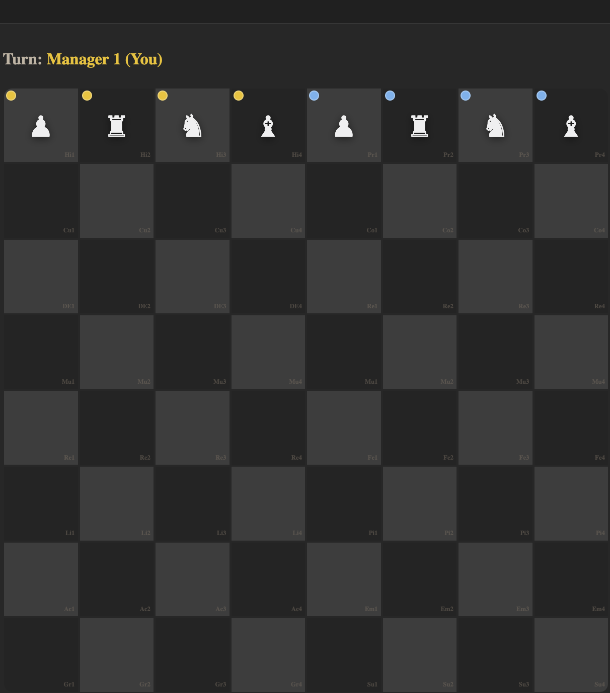 Managerial Chess Board